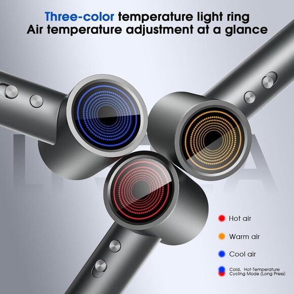 Hair Dryer, Professional Ionic Hair Dryer for Fast Drying, High Speed Hair Blow - Picture 6 of 8